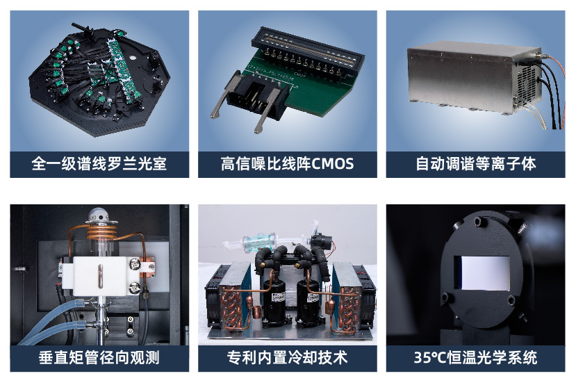 ICP-OES光譜儀6大創(chuàng)新技術