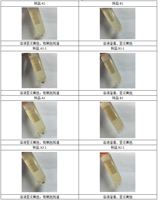消解完畢，趕酸定容后情況