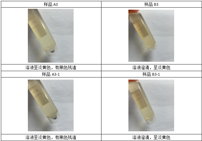 消解完畢，趕酸定容后情況
