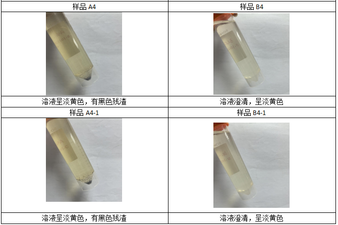 消解完畢，趕酸定容后情況
