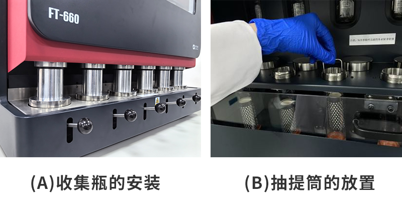 (a)收集瓶的安裝；(b)抽提筒的放置